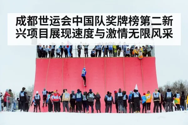 成都世运会中国队奖牌榜第二新兴项目展现速度与激情无限风采